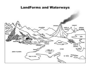 Coloring Pages of Landforms and Water & book for kids.