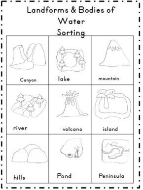 Preschool Coloring Pages Bodies of Water & book for kids.